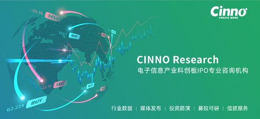 晶圓代工龍頭晶合集成登陸科創板，首發募資近百億聚焦產能與技術躍升